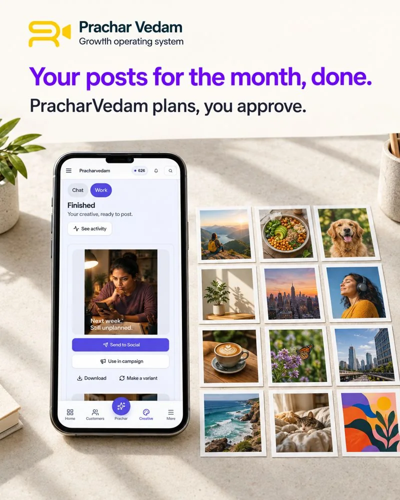 Poster: Your posts for the month, done